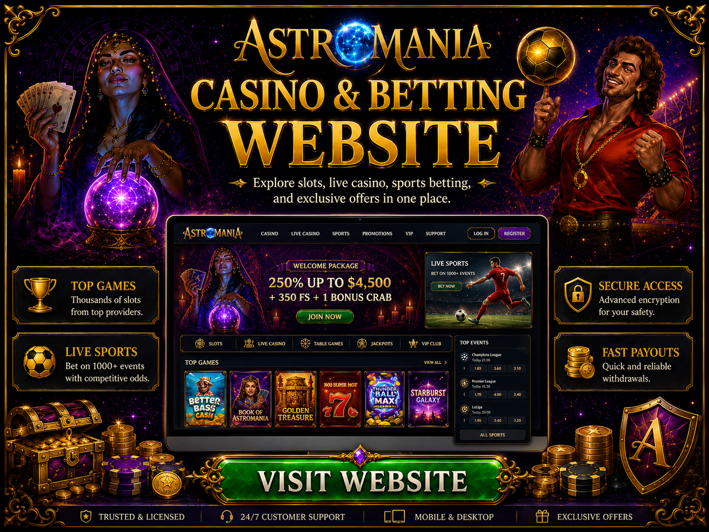 About Astromania - Online Casino & Sportsbook